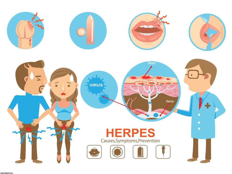 14 Things I Wish Queer Men Were Taught in Sex Ed