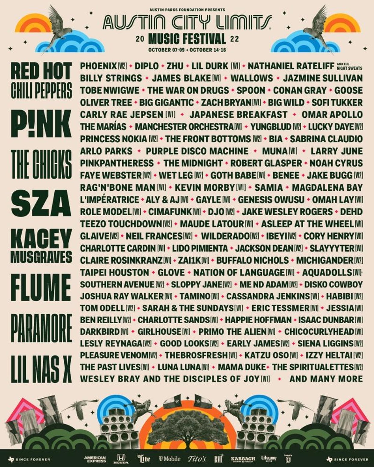 acl-lineup.jpeg