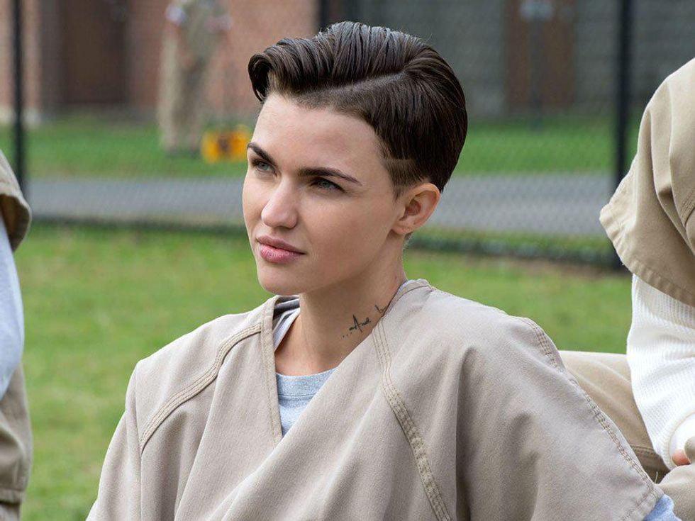 14 Things You Need to Know About Ruby Rose