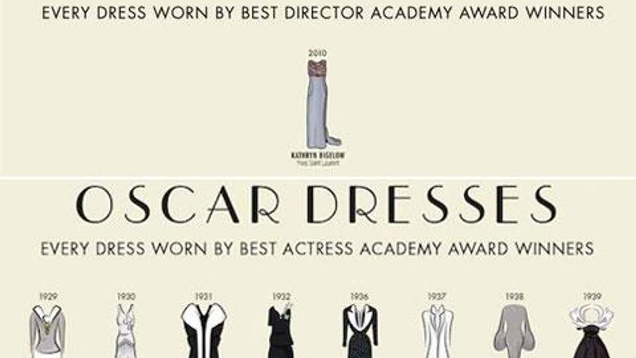<p>INFOGRAPHIC: Too Many Dresses, Not Enough Female Directors Being Recognized At The Oscars</p>