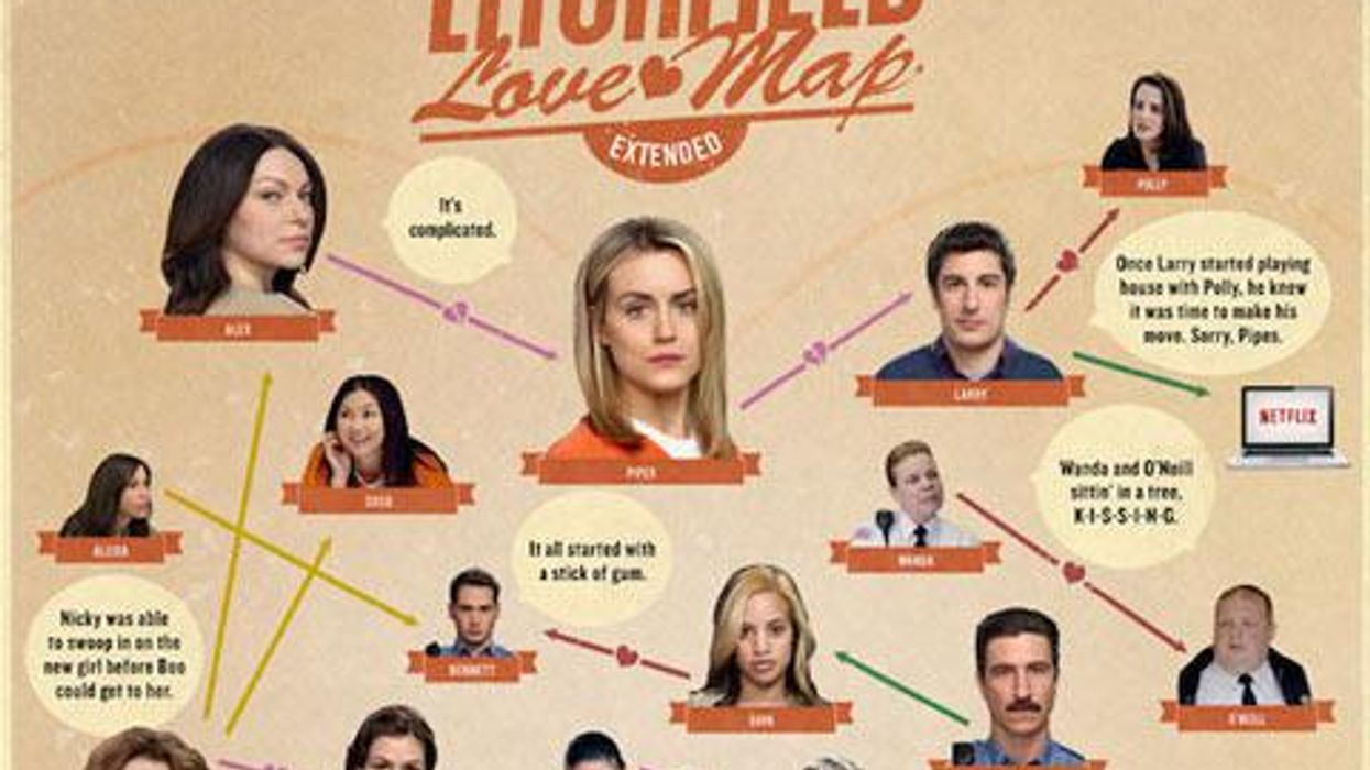 <p>Pic of the Day: Official Orange Is the New Black Love Map is the Best Valentine's Day Treat</p>