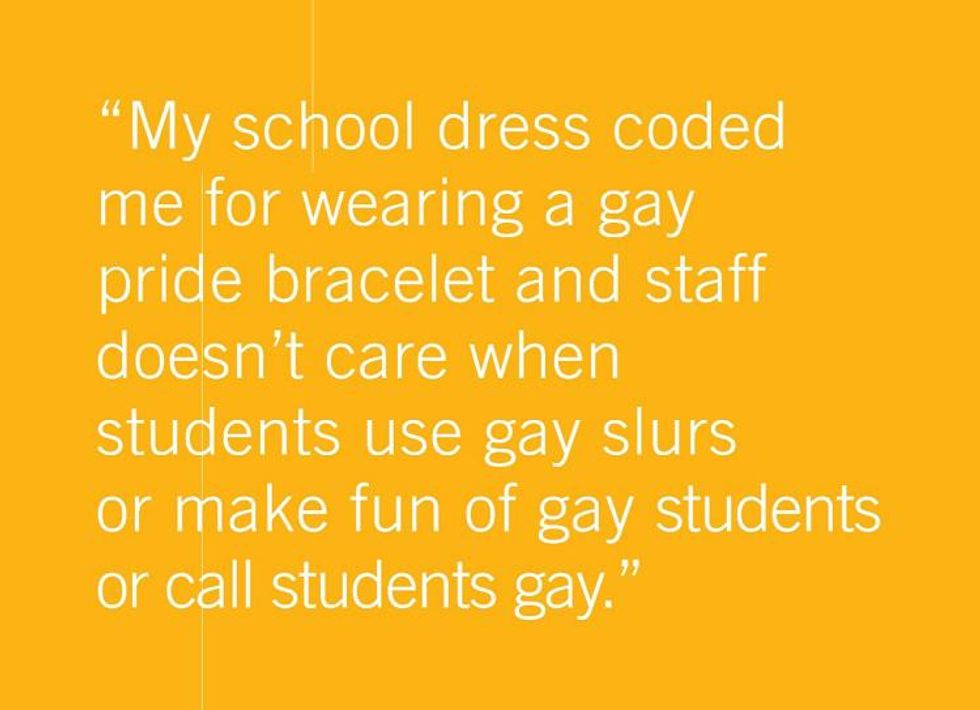 lgbtq discrimination