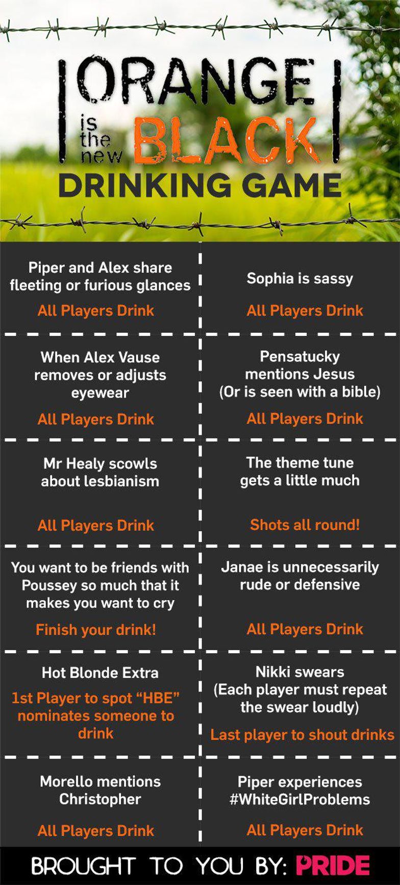 The (Unofficial) Star Wars Drinking Game 