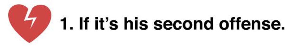 Thinkstock